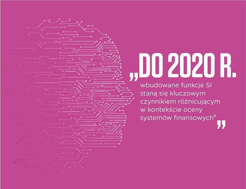 By 2020, embedded AI will become a key differentiating factor in finance systems evaluations